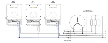 Sunsynk ECCO 5Kw On & Off grid Hybrid solar & wind Inverter